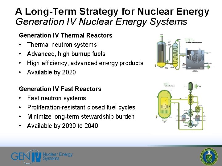 A Long-Term Strategy for Nuclear Energy Generation IV Nuclear Energy Systems Generation IV Thermal