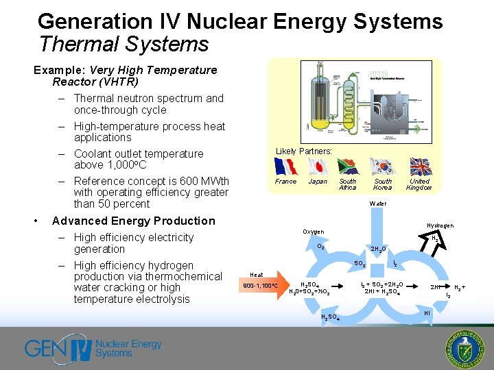 Generation IV Nuclear Energy Systems Thermal Systems Example: Very High Temperature Reactor (VHTR) –