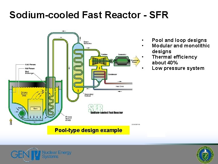 Sodium-cooled Fast Reactor - SFR • • Pool-type design example Pool and loop designs