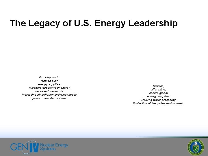 The Legacy of U. S. Energy Leadership Growing world tension over energy supplies. Widening