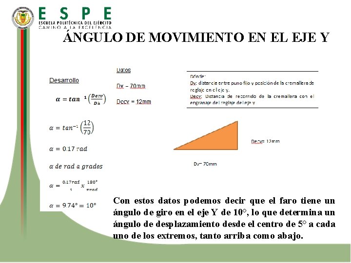 ÁNGULO DE MOVIMIENTO EN EL EJE Y Con estos datos podemos decir que el