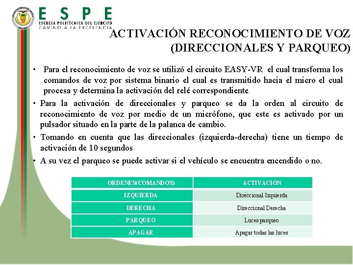 ACTIVACIÓN RECONOCIMIENTO DE VOZ (DIRECCIONALES Y PARQUEO) • Para el reconocimiento de voz se