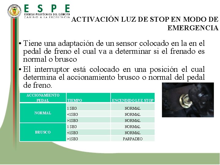 ACTIVACIÓN LUZ DE STOP EN MODO DE EMERGENCIA • Tiene una adaptación de un