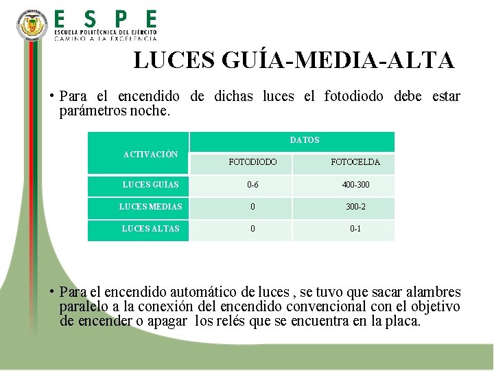 LUCES GUÍA-MEDIA-ALTA • Para el encendido de dichas luces el fotodiodo debe estar parámetros