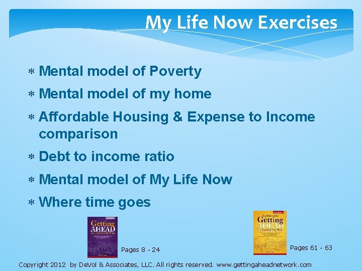 My Life Now Exercises Mental model of Poverty Mental model of my home Affordable