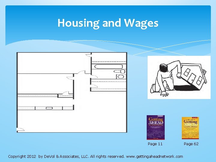 Housing and Wages Page 11 Copyright 2012 by De. Vol & Associates, LLC. All