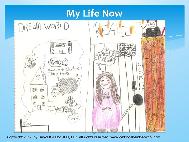 My Life Now 63 Copyright 2012 by De. Vol & Associates, LLC. All rights