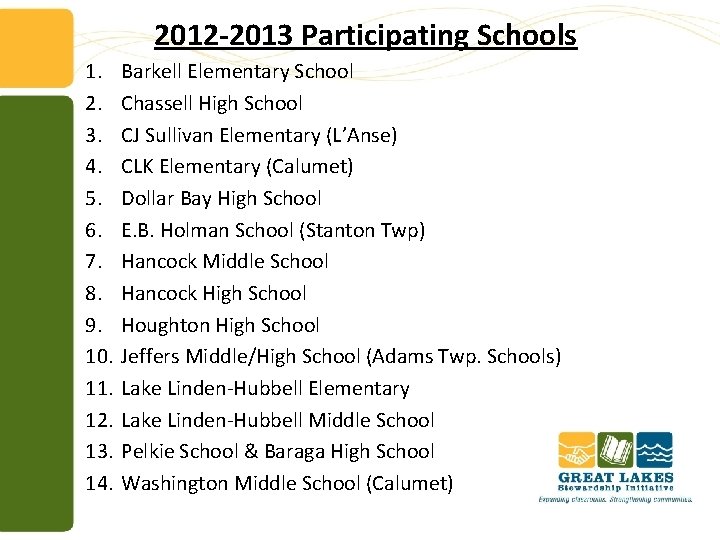 2012 -2013 Participating Schools 1. 2. 3. 4. 5. 6. 7. 8. 9. 10.