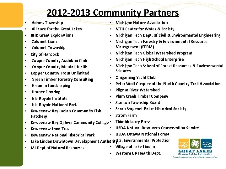 2012 -2013 Community Partners • • • • • Adams Township • Michigan Nature