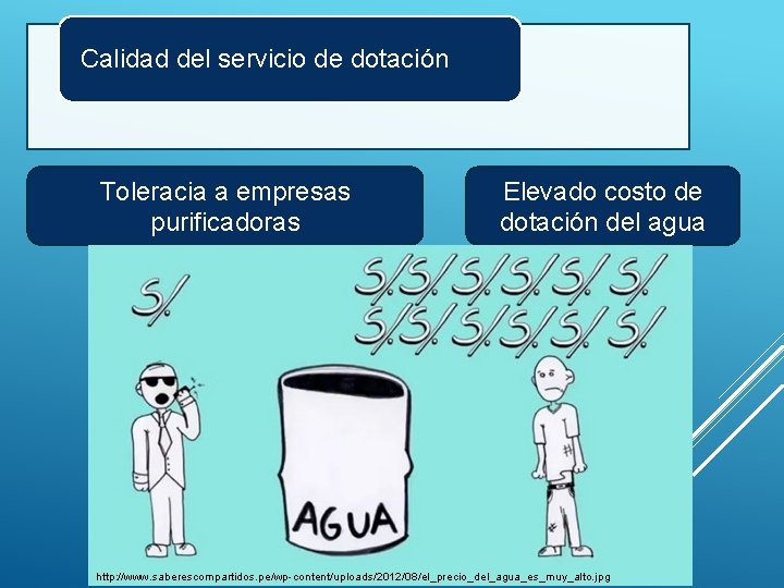 Calidad del servicio de dotación Toleracia a empresas purificadoras Elevado costo de dotación del