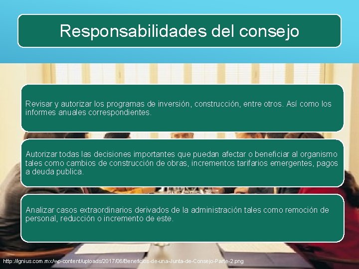 Responsabilidades del consejo Revisar y autorizar los programas de inversión, construcción, entre otros. Así