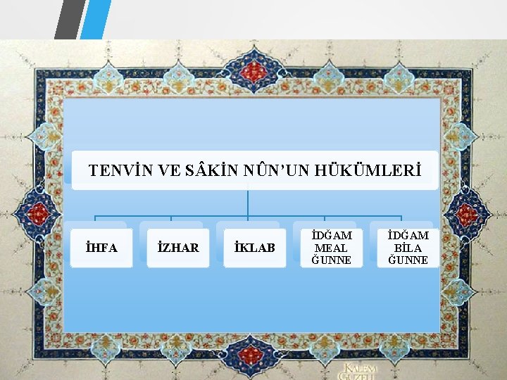 TENVİN VE S KİN NÛN’UN HÜKÜMLERİ İHFA İZHAR İKLAB İDĞAM MEAL ĞUNNE İDĞAM BİLA TENVİN VE S KİN NÛN’UN HÜKÜMLERİ İHFA İZHAR İKLAB İDĞAM MEAL ĞUNNE İDĞAM BİLA