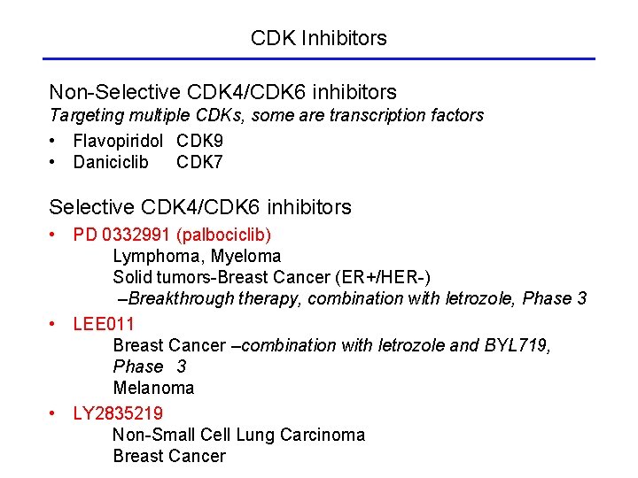 CDK Inhibitors Non-Selective CDK 4/CDK 6 inhibitors Targeting multiple CDKs, some are transcription factors