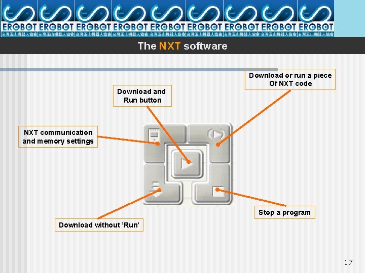 The NXT software Download or run a piece Of NXT code Download and Run