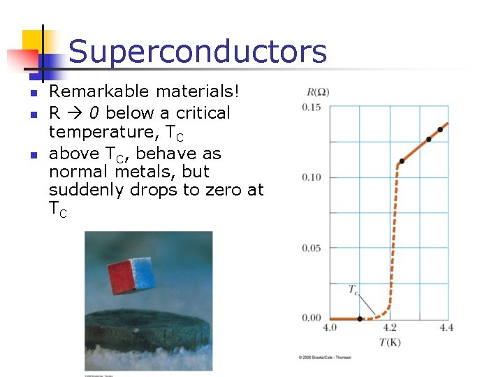 Superconductors n n n Remarkable materials! R 0 below a critical temperature, TC above