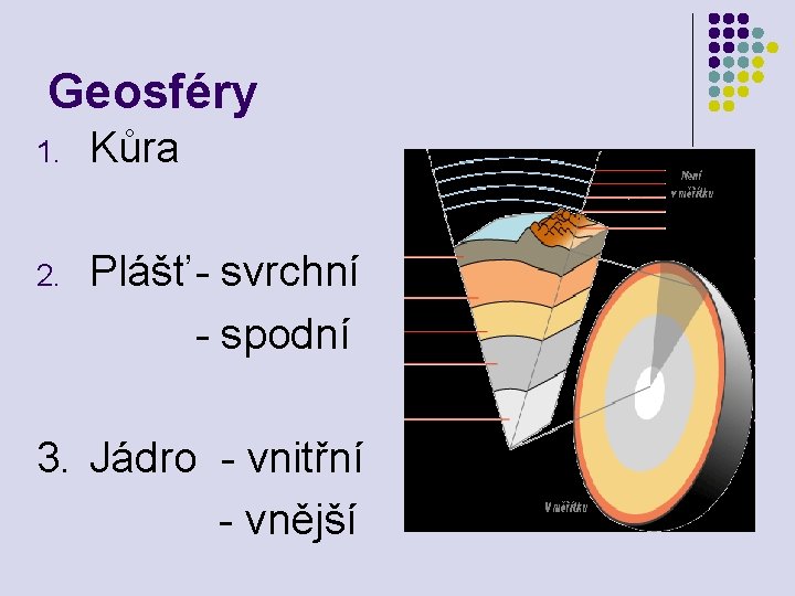 Geosféry 1. Kůra 2. Plášť - svrchní - spodní 3. Jádro - vnitřní -