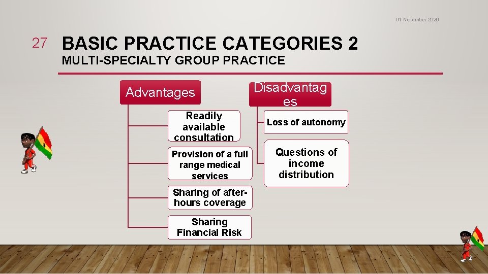 01 November 2020 27 BASIC PRACTICE CATEGORIES 2 MULTI-SPECIALTY GROUP PRACTICE Advantages Readily available 01 November 2020 27 BASIC PRACTICE CATEGORIES 2 MULTI-SPECIALTY GROUP PRACTICE Advantages Readily available
