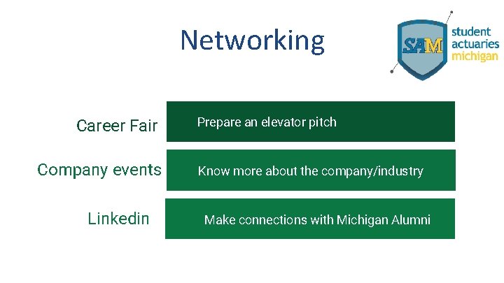 Networking Career Fair Company events Linkedin Prepare an elevator pitch Know more about the