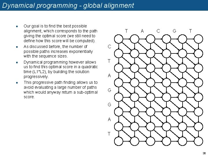 Dynamical programming - global alignment n n Our goal is to find the best