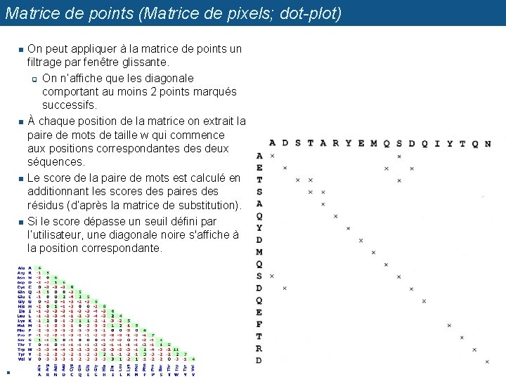 Matrice de points (Matrice de pixels; dot-plot) n n n On peut appliquer à
