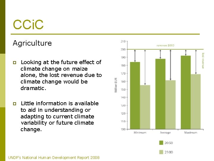 CCi. C Agriculture p Looking at the future effect of climate change on maize