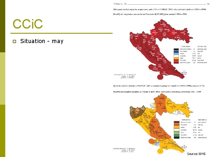 CCi. C p Situation - may Source: MHS 