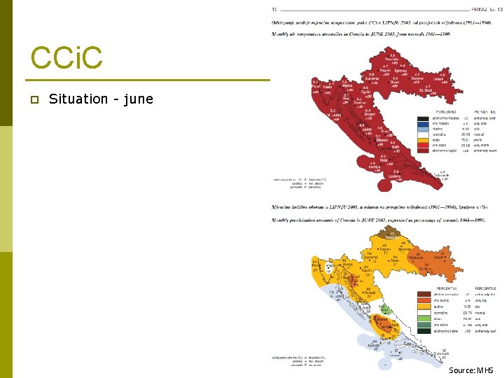 CCi. C p Situation - june Source: MHS 