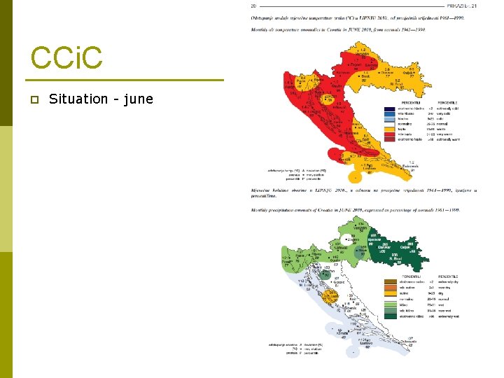 CCi. C p Situation - june 