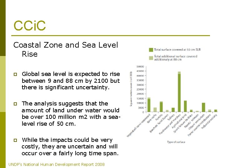 CCi. C Coastal Zone and Sea Level Rise p Global sea level is expected