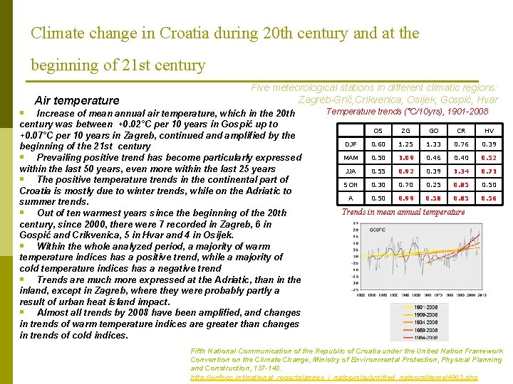 Climate change in Croatia during 20 th century and at the beginning of 21