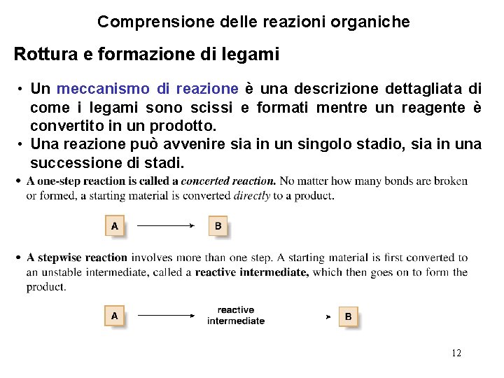 Comprensione delle reazioni organiche Rottura e formazione di legami • Un meccanismo di reazione