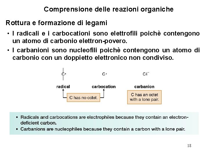 Comprensione delle reazioni organiche Rottura e formazione di legami • I radicali e i