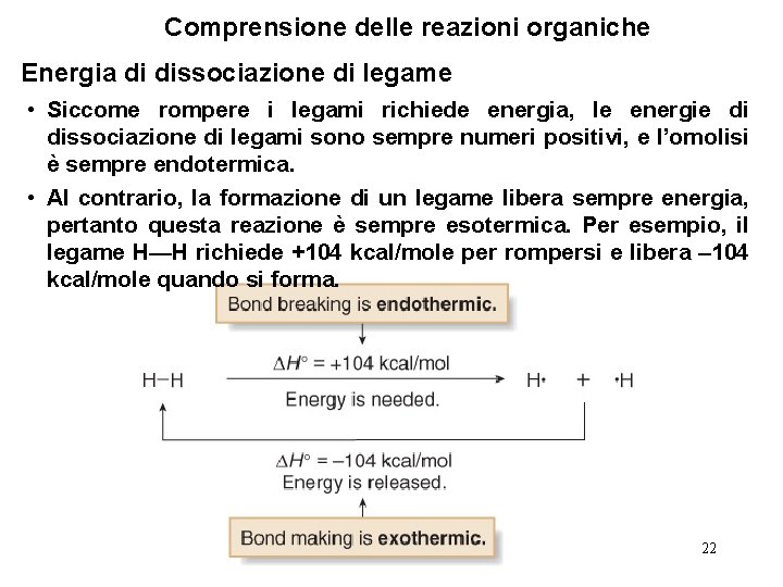 Comprensione delle reazioni organiche Energia di dissociazione di legame • Siccome rompere i legami