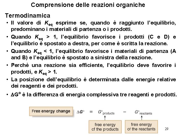 Comprensione delle reazioni organiche Termodinamica • Il valore di Keq esprime se, quando è