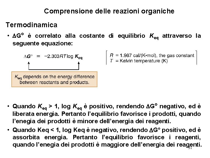 Comprensione delle reazioni organiche Termodinamica • G° è correlato alla costante di equilibrio Keq