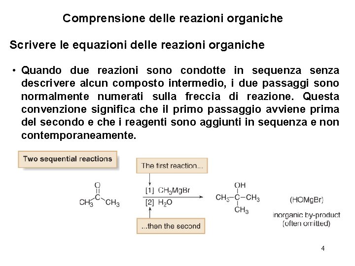 Comprensione delle reazioni organiche Scrivere le equazioni delle reazioni organiche • Quando due reazioni