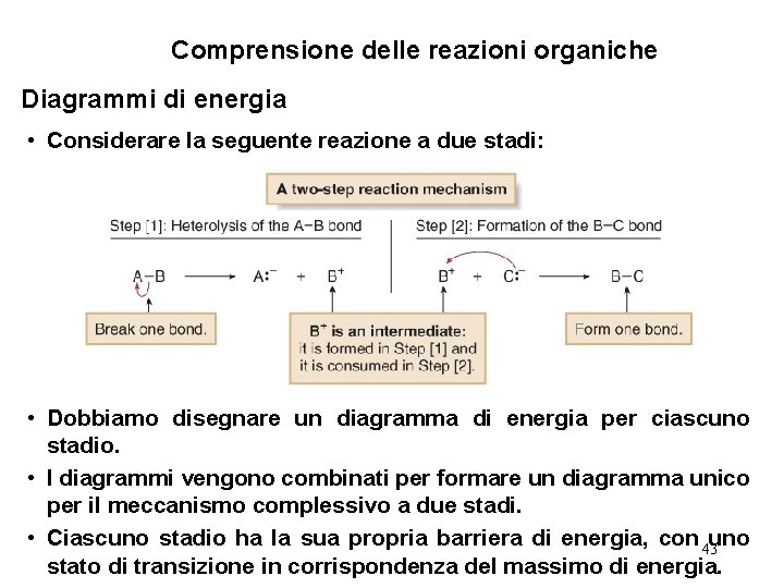 Comprensione delle reazioni organiche Diagrammi di energia • Considerare la seguente reazione a due