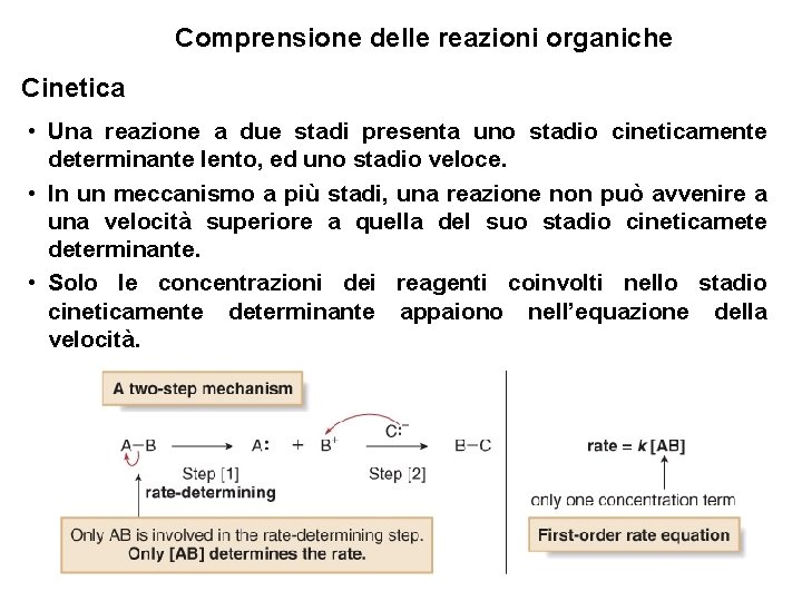 Comprensione delle reazioni organiche Cinetica • Una reazione a due stadi presenta uno stadio