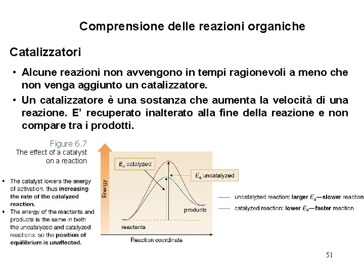 Comprensione delle reazioni organiche Catalizzatori • Alcune reazioni non avvengono in tempi ragionevoli a