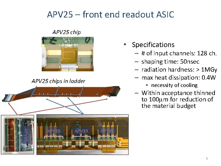 APV 25 – front end readout ASIC APV 25 chip • Specifications – –