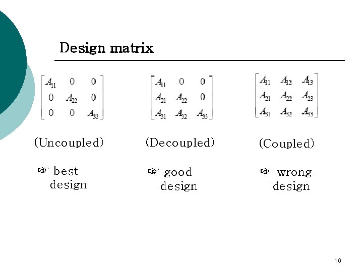 Design matrix (Uncoupled) ☞ best design (Decoupled) (Coupled) ☞ good design ☞ wrong design