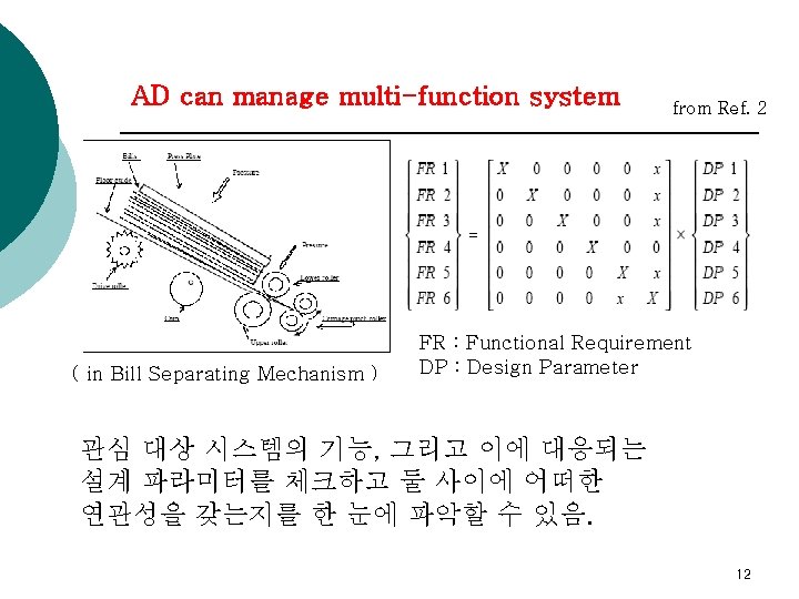 AD can manage multi-function system ( in Bill Separating Mechanism ) from Ref. 2