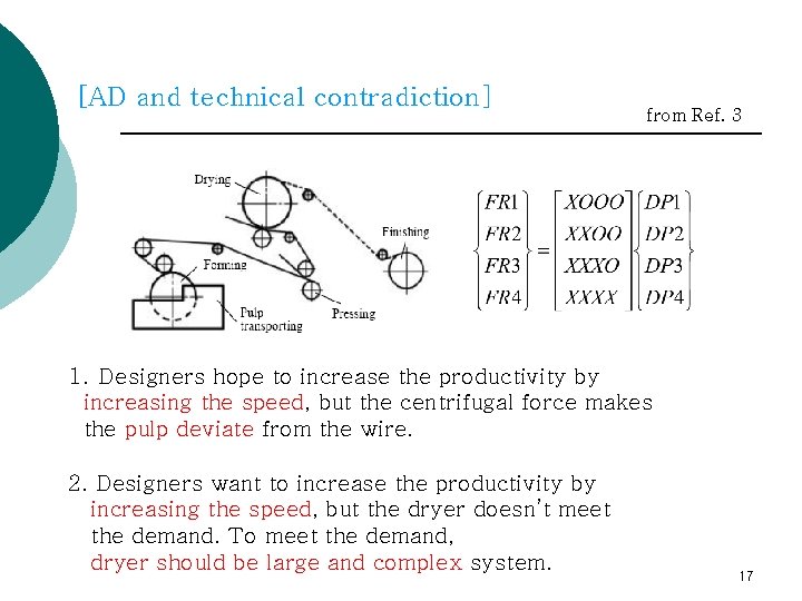 [AD and technical contradiction] from Ref. 3 1. Designers hope to increase the productivity