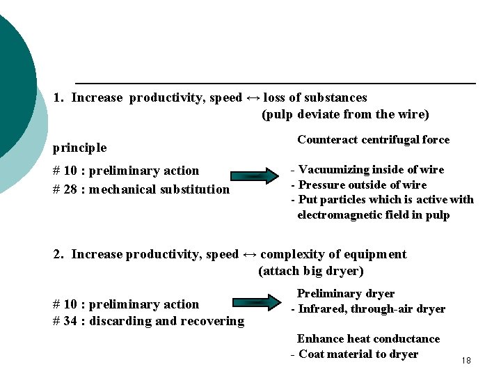 1. Increase productivity, speed ↔ loss of substances (pulp deviate from the wire) principle