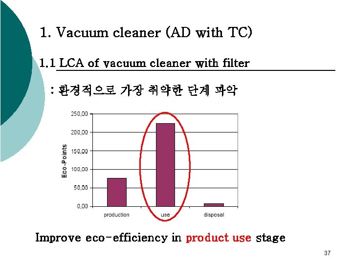 1. Vacuum cleaner (AD with TC) 1. 1 LCA of vacuum cleaner with filter