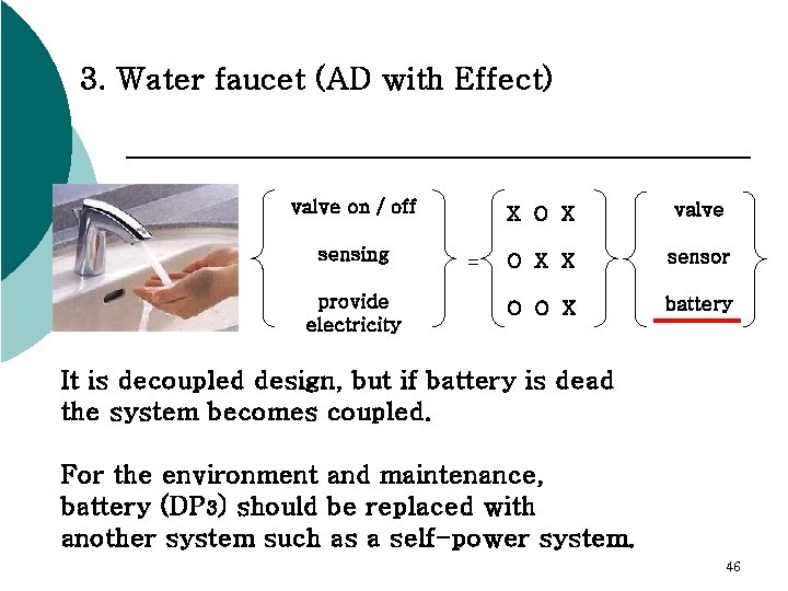 3. Water faucet (AD with Effect) valve on / off sensing provide electricity =