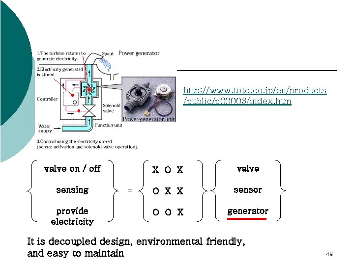 http: //www. toto. co. jp/en/products /public/p 00003/index. htm valve on / off sensing provide