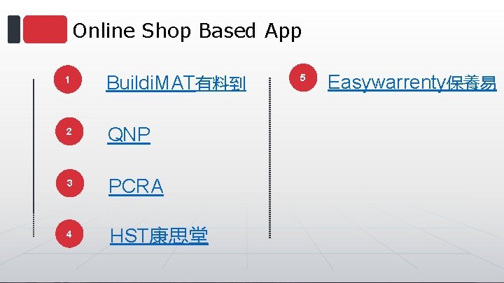 Online Shop Based App 1 Buildi. MAT有料到 2 QNP 3 PCRA 4 HST康思堂 5
