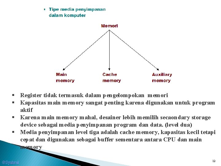 § Register tidak termasuk dalam pengelompokan memori § Kapasitas main memory sangat penting karena