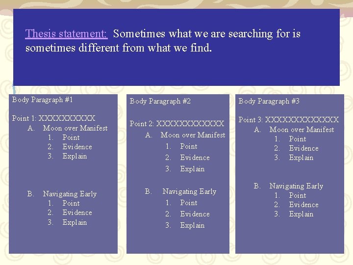 Thesis statement: Sometimes what we are searching for is sometimes different from what we